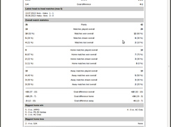 Head to head statistics page