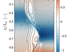 Counter-Current gas-liquid flows in chemical engineering equipment