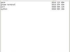 Specific processes