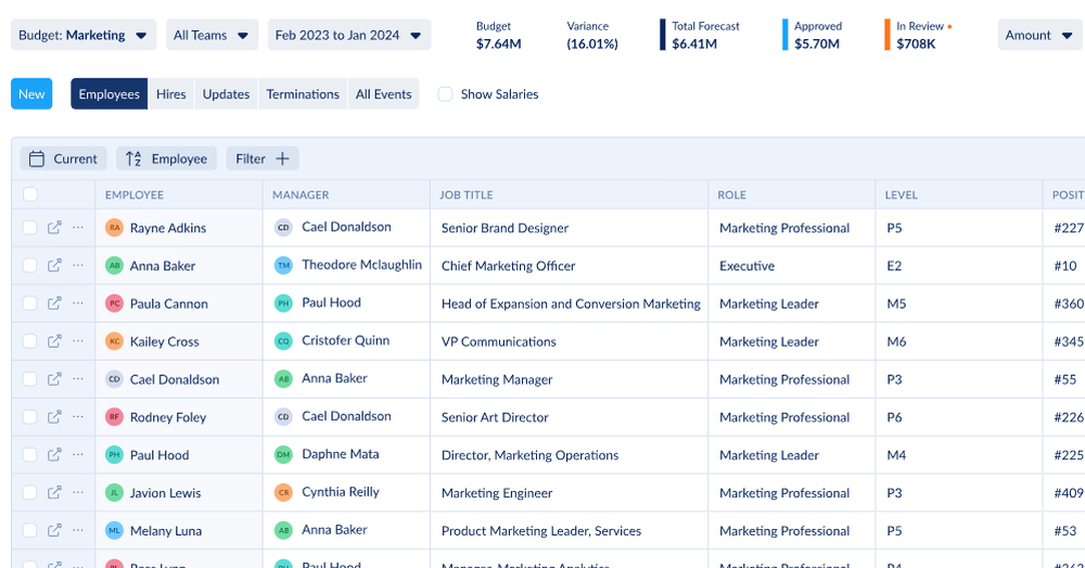 Trace Headcount Screenshot 1