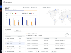 API Catalog