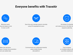 TraceAir Screenshot 1