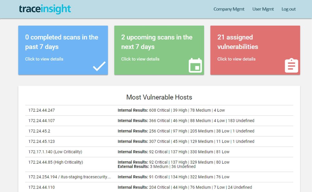 Vulnerability Scanning