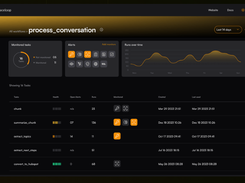 Traceloop Screenshot 1