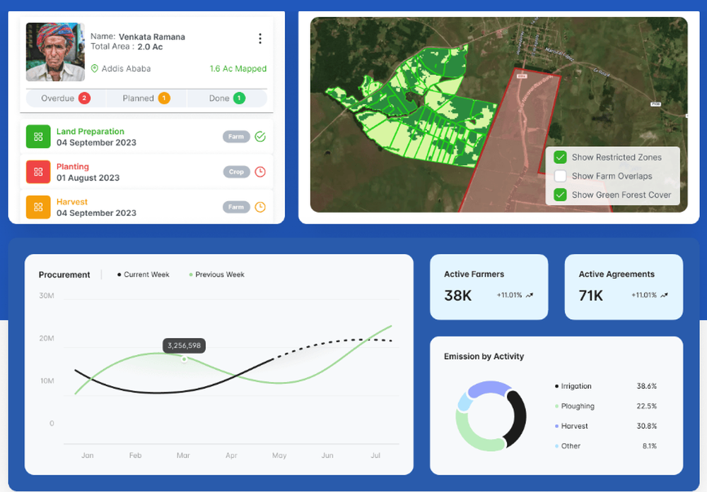 TraceX Screenshot 1