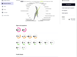 Participant segment report