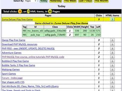 Track Clicks by Pages