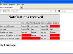 Seeing daily e-mail notifications in one simple table