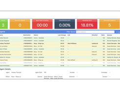 TackChat-Dashboard