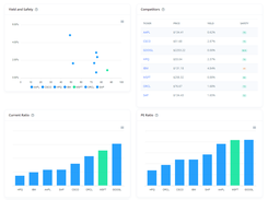 Track Your Dividends Screenshot 1