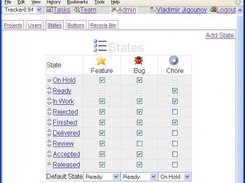 Workflow states can be added, removed and reordered