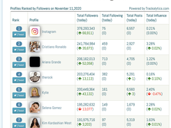 Trackalytics Screenshot 1