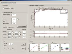 diffusion data analysis