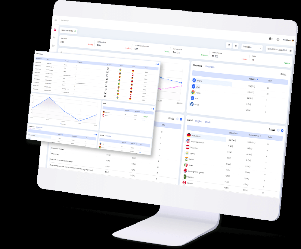 Trackboxx Dashboard