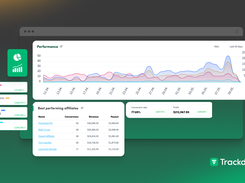 Monitor affiliate performance with real-time dashboards, customizable reports, attribution insights, and AI-assisted analytics.