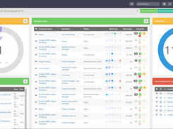 TrackerRMS Dashboard