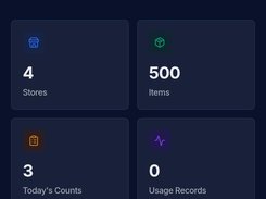 TrackItWeekly Dashboard