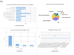 TRACKMEDIUM Screenshot 3