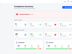 Compliance summary dashboard