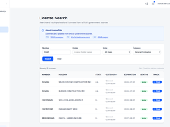 Multi state license lookup