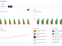 TrackoField Analytics Dashboard
