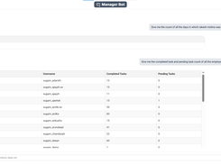 Dashboard Manager Bot