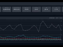 Trackonomics Screenshot 3