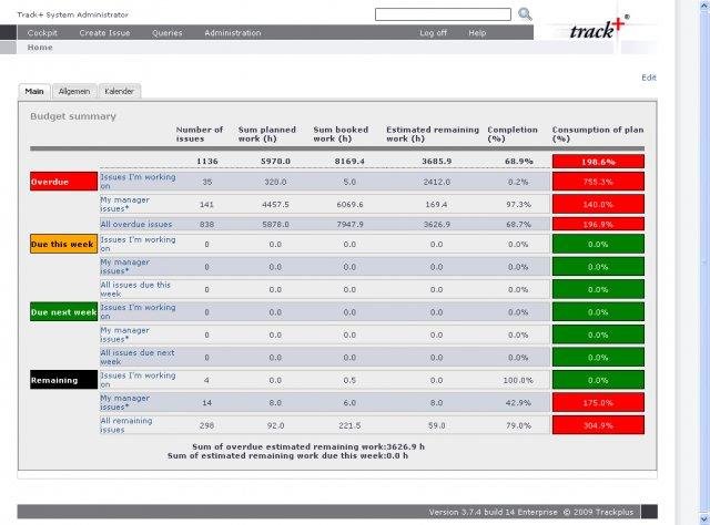 track issue tracker download