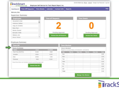 TrackSmart Time & Attendance-Dashboard