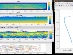 Basic PostProcessing functions are also implemented.