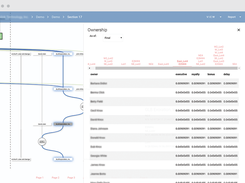 Tracts-Dashboard