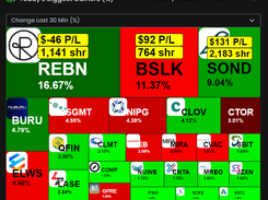 Money Making Machine