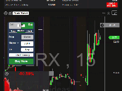 PiP Charting