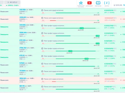 trade-mate.io Screenshot 4