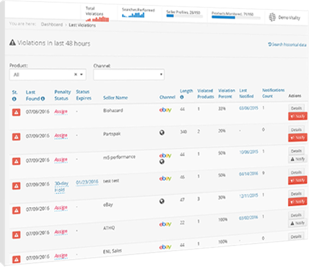 Trade Vitality Screenshot 1