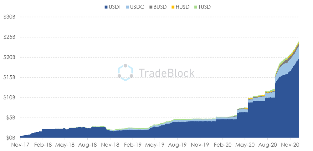 TradeBlock Screenshot 1