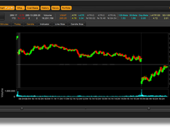 TradeHawk Screenshot 1