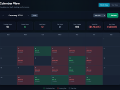 Trading Journal Calendar View