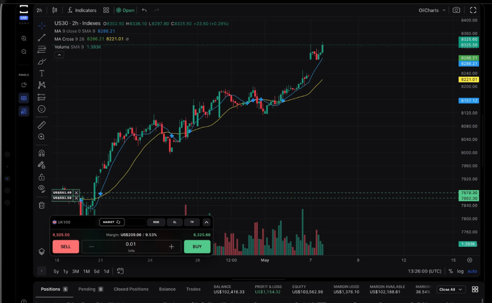 TradeLocker Screenshot 1