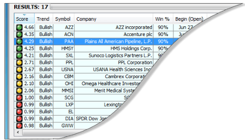 TradeMiner Reviews in 2025