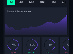 TraderSync Screenshot 1