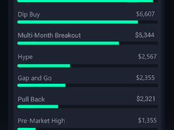 TraderSync Screenshot 2