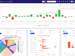 Pivot grid analytics