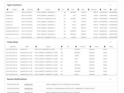 Dashboard Open Positions / Orderbook 