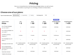 USA Pricing