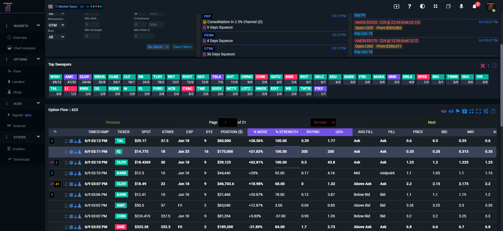 TradeUI Dashboard