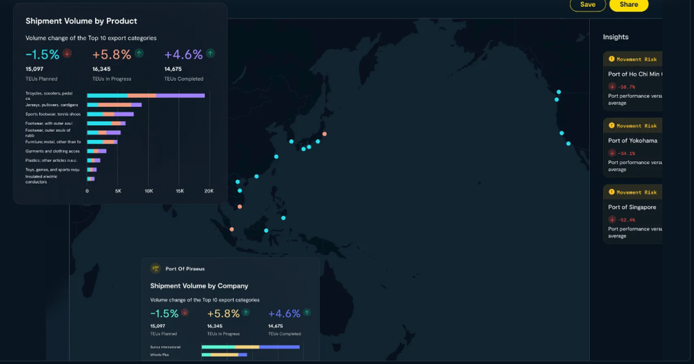 TradeView Screenshot 1
