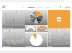 Agiblocks CTRM Screenshot 1