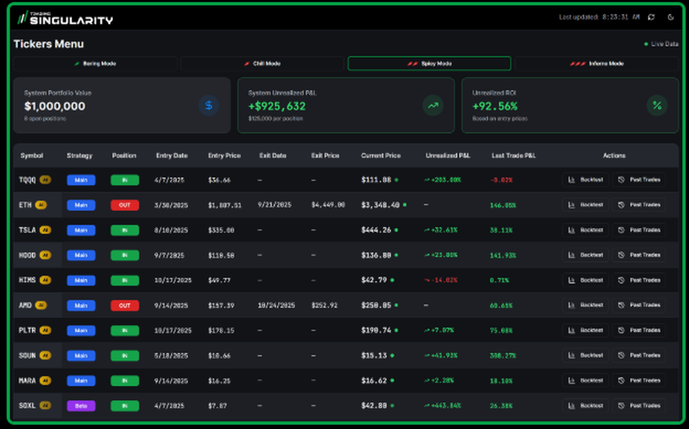 Trading Singularity Screenshot 1