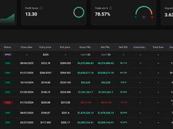 Trading Singularity Screenshot 1